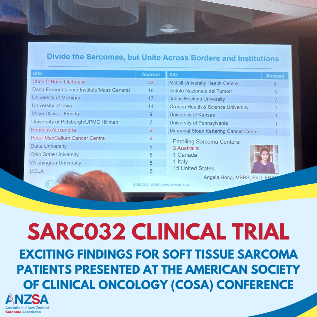 New Phase II Randomised Data reveals the Advantages of Immunotherapy for Patients with High-Risk Soft Tissue Sarcoma of the Limb